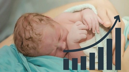 crecimiento demografico